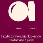 Karma dla psa CARNILOVE adult kaczka bażant 1.5kg