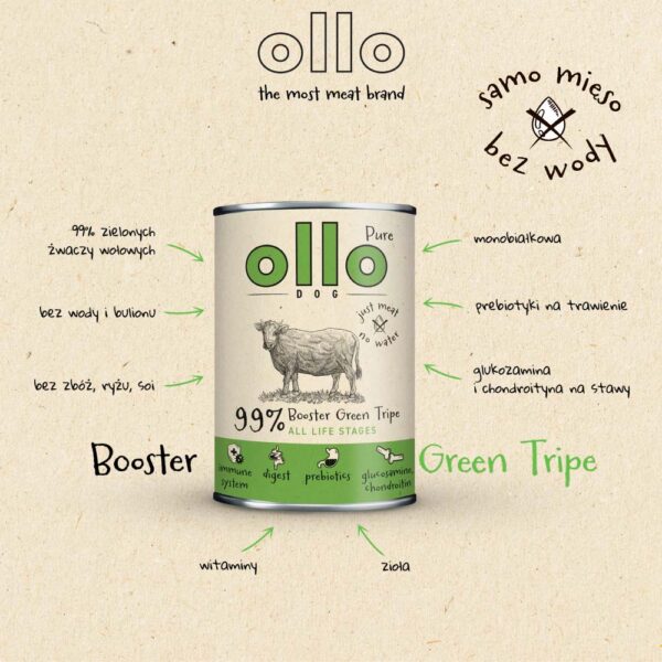 Karma dla psa OLLO booster zielone żwacze 400g 2 Karma dla psa OLLO booster zielone żwacze 400g