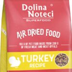 Karma dla psa DOLINA NOTECI superfood danie z indyka 1kg