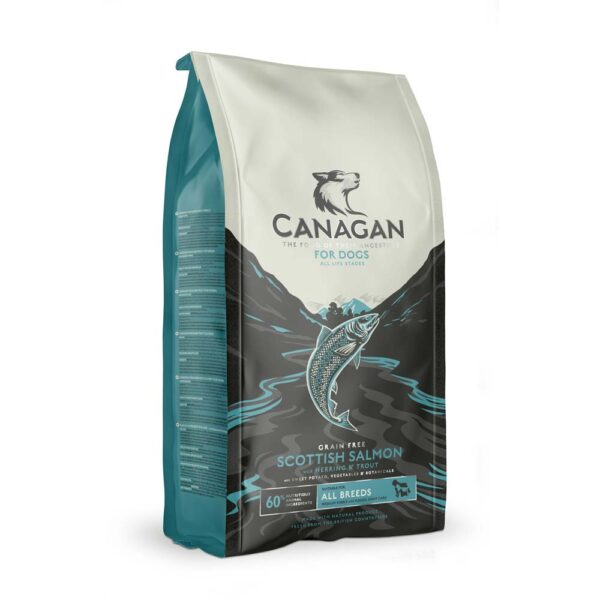 Karma dla psa CANAGAN scottish salmon 2kg